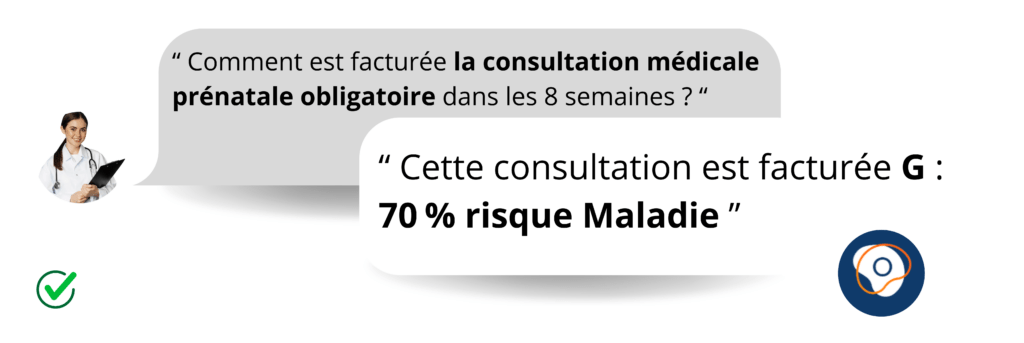 Questions du mois avril